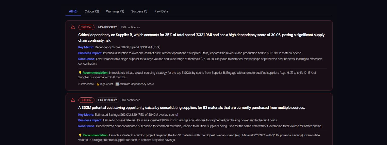 SENSEI product screenshot
