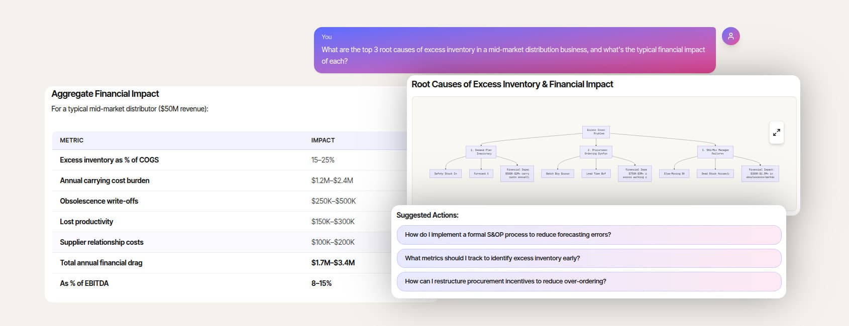 SENSEI product screenshot